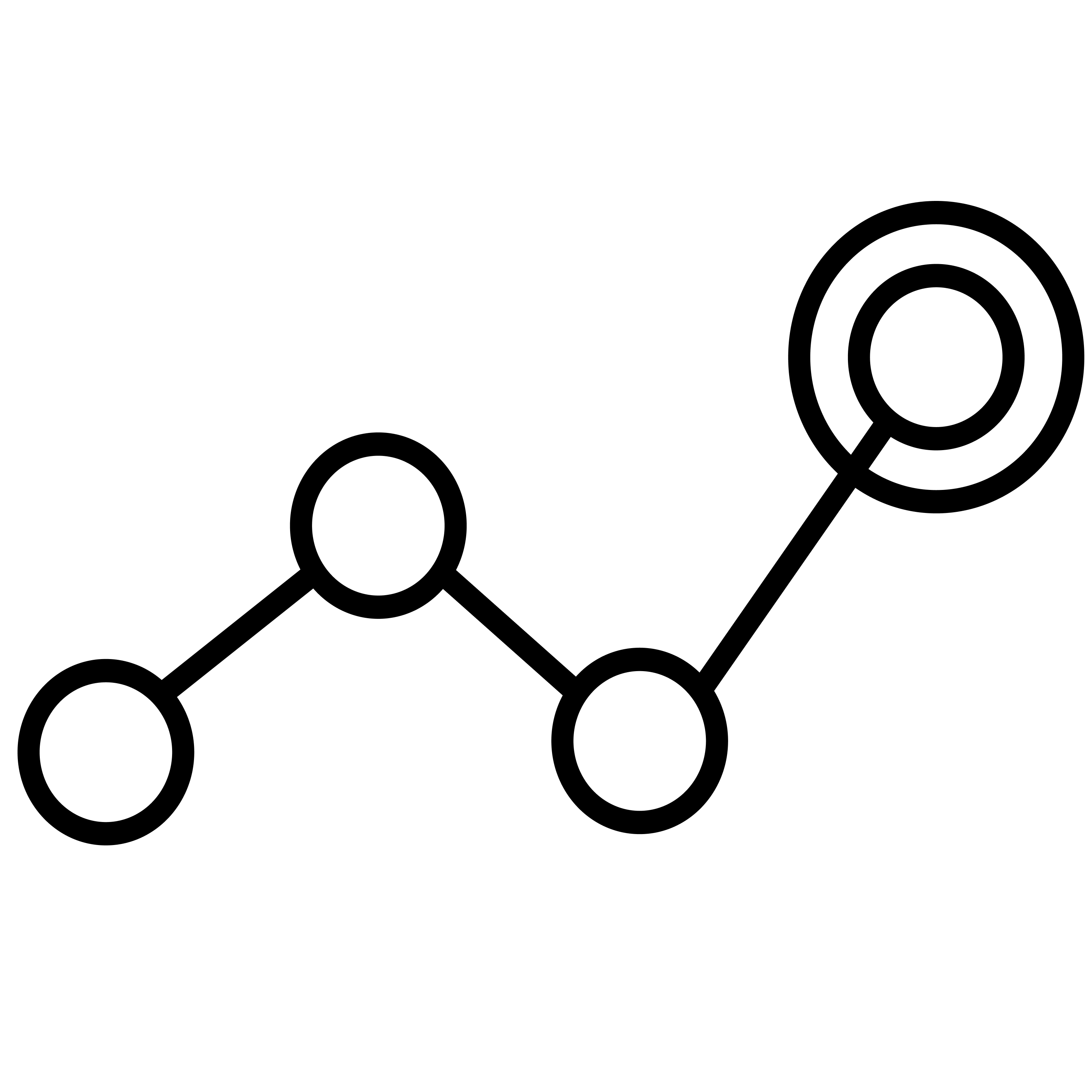Cloud Cert Practice icon