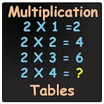 Learn Multiplication tables icon