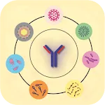 GO-IMM (Pengingat Imunisasi Da icon