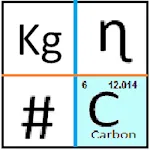 Unit icon
