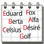 Spelling alphabet icon