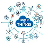 Internet of Things icon