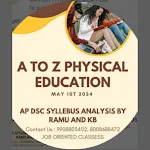 ATOZPHYSICALEDUCATION icon