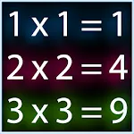 Times Tables Chart icon