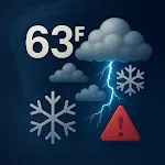 Local Weather: Forecast&Alerts