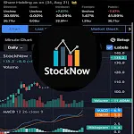 StockNow - Dhaka Stock DSE icon