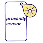 Proximity icon