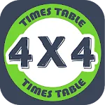 Times Table - Multiplication icon