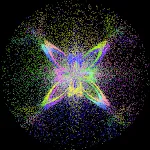 Particles - Relaxing fun icon