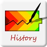 Battery history icon