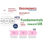 Toward UX icon