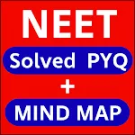 NEET Previous Year Papers icon