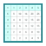 Math Table Test icon