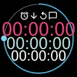 Talking Stopwatch & Timer icon