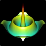 3D Functions Plotter icon