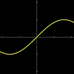 Function Graphs Plotter icon