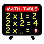 Maths Tables (Multiplication) icon