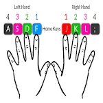 Learn Typing Fast icon
