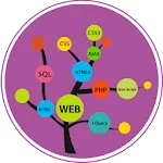 Learn Web Development icon