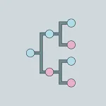 EZ Genealogy icon