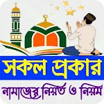 সকল প্রকার নামাজের নিয়ত নিয়ম icon