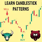 Candlestick Patterns Guide App icon