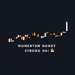 Momentum Bohot Strong Hai icon