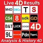 Result 4D Live History 4D icon