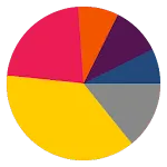 My app earnings reports icon