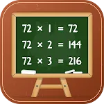 Multiplication Tables 1 to 100 icon