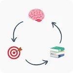 Make It A Habit icon