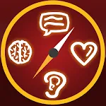 JHW Personality Compass icon