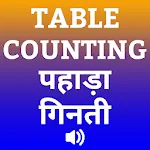 Multiplication Table &Counting icon
