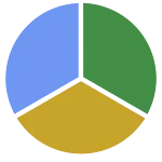 Simple Pie Chart icon
