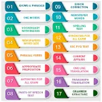Grammar Pro: English Learning icon