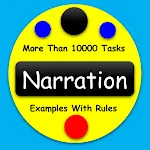 Direct And Indirect Speech icon