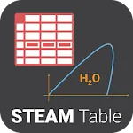 Steam Table icon