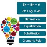 2x2 System of Equation Solvers icon