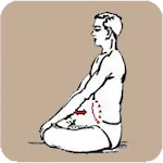 Kapalbhati in Hindi Eng Guj icon