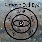 Remove evil eye icon