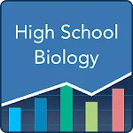 High School Biology Practice icon