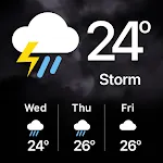 Weather forecast